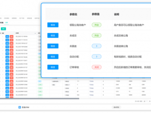 永久免费 crm，一站式客户关系管理系统，永久免费使用，助力企业提升销售业绩和客户满意度