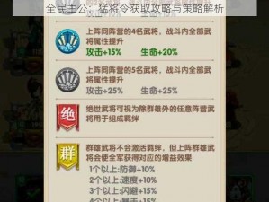 全民主公：猛将令获取攻略与策略解析