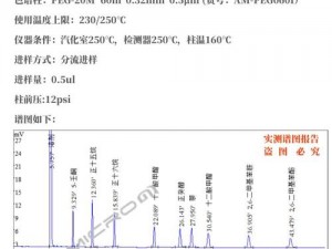 国产 DB624 色谱柱 36521 全面提供优质资源