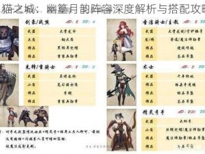 《猫之城：幽篁月韵阵容深度解析与搭配攻略》