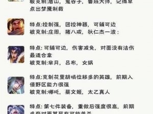 王者荣耀上官婉儿英雄深度解析：技能特点与战术应用全图鉴