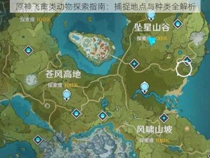 原神飞禽类动物探索指南：捕捉地点与种类全解析