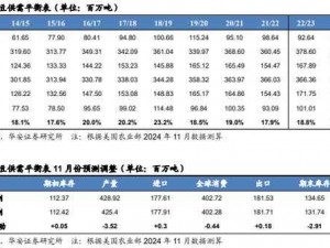 大豆行情网 51dadou2024：一站式大豆信息服务平台