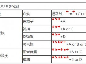 拳皇97枷社连招技巧