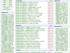 有网站吗？这里提供最新、最热门的影片资源