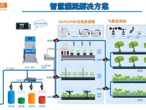 智能高效的自动灌溉系统 by 常，让花草树木尽享水润呵护