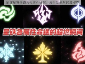 崩坏星穹铁道古代零件详解：属性功能与起源探究