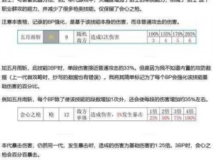 方旅人冰龙口高效练级攻略：升级指南与技巧详解