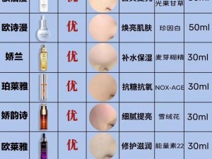 [国产精华液三线品牌排行榜]，揭晓价比之选