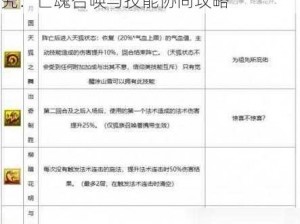 奇迹时代召唤亡灵搭配最优技能组合探究：亡魂召唤与技能协同攻略