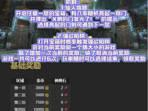 解锁传奇之路：揭秘《最终幻想：零式HD》全成就奖杯完全指南