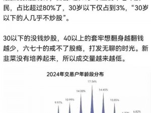 adc 年龄确认 18 岁年龄确认欢迎——免费畅玩，尽享无限乐趣