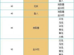 问道手游宠物进化攻略：全面解析宠物进化规则与玩法