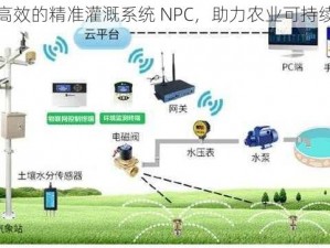 智能高效的精准灌溉系统 NPC，助力农业可持续发展