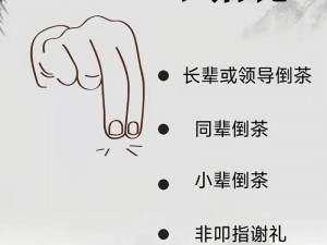 扣那里的手势图——简单易学的手部动作指南