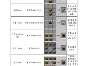 我的世界终极之剑的合成材料全览：探寻终极武器的秘密配方