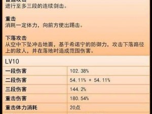 影之刃轻羽角色级技能解析与全面介绍