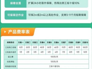 日本保险公司推销员 2——提供全面保障，守护您的幸福生活