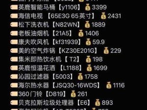 成品网源码 78W78，行业内的绝对优质之选，错过绝对是一大憾事