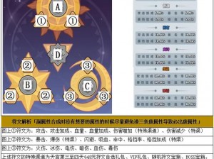 神曲符文英雄解析攻略：光辉之狼属性技能深度解析与实战运用指南