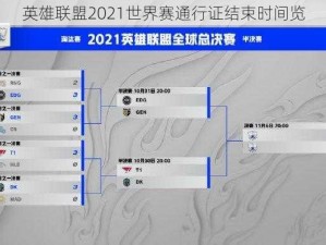 英雄联盟2021世界赛通行证结束时间览