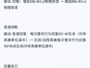 王者荣耀破灭君主吸血攻速装备深度解析：探索最佳组合与实战运用策略