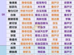 新篇章揭秘：阴阳师妖怪屋式神搭配全攻略