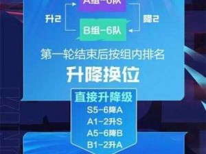 王者荣耀KPL联赛新赛制深度解析：11月22日正式上线，竞技风暴再掀高潮