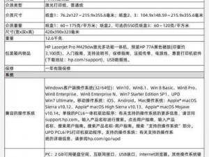 已满 18 岁？点此自动跳转 m329，探索更多精彩内容