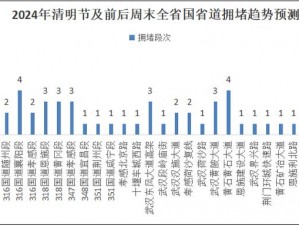 免费的黄冈网站有哪些平台？黄冈免费网站有黄页 88、企业 88 网、免费建站