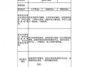 班主任家访，了解学生家庭情况，助力学生成长