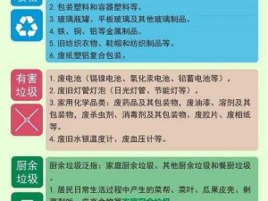 垃圾分类欢乐多：安装教程与配置指南，让你轻松开启环保新生活