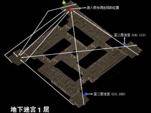 关于神魔争霸的《妄想山海》boss刷新位置详细介绍