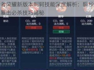 王者荣耀新版本荆轲技能深度解析：瞬秒后排暴击必杀技巧揭秘