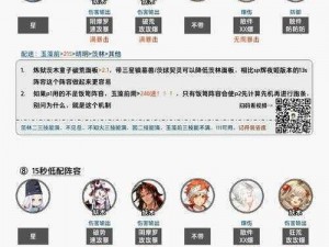 阴阳师新服开局攻略：狗粮队长报道，强力阵容推荐，助你轻松登顶