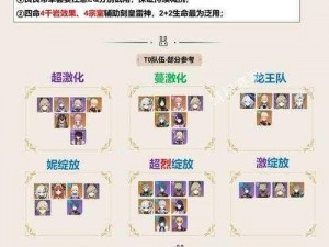 《原神攻略：绮良良突破素材全面获取方法详解》