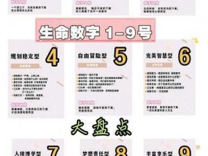 神秘数字9yyc，究竟代表着什么？