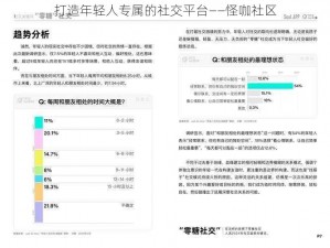 打造年轻人专属的社交平台——怪咖社区