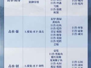 妄想山海神秘海域水精探秘：鱼跃丘壑攻略大全及鱼池位置详解