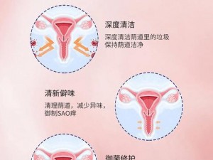 女人的隐私祼秘下集：这款产品能够帮助你更好地了解自己的身体和健康