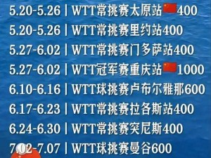 英雄联盟S9小组赛烽火连天赛程览表：赛事全程解析与前瞻