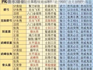 少年国志2最佳混搭阵容策略解析：助力你打造无敌战力阵容