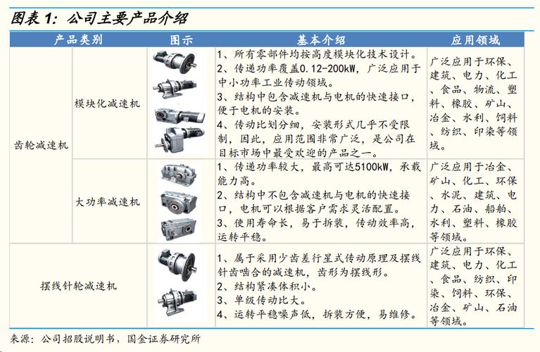 免费精品人在线二线三线区别：二线产品种类丰富，三线产品更新迅速