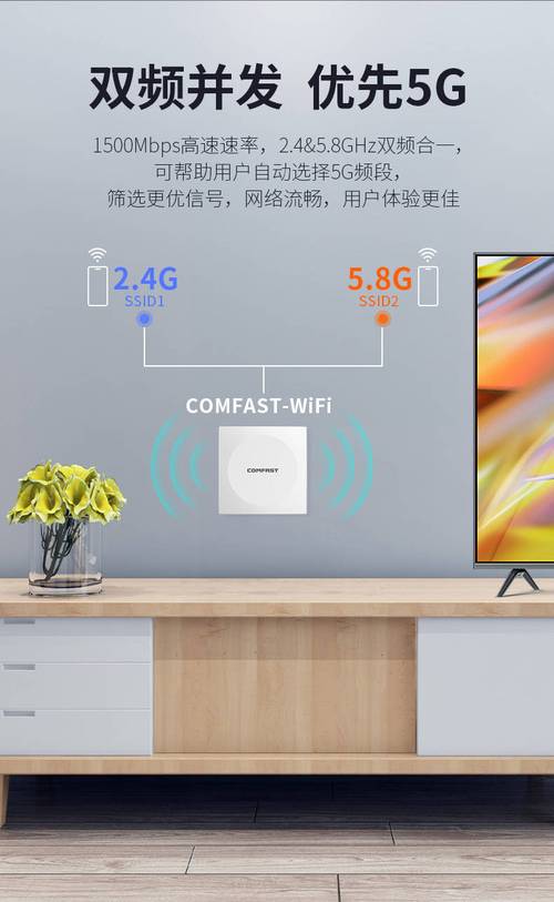 乱 VODAFONEWIFI，畅享高速网络体验