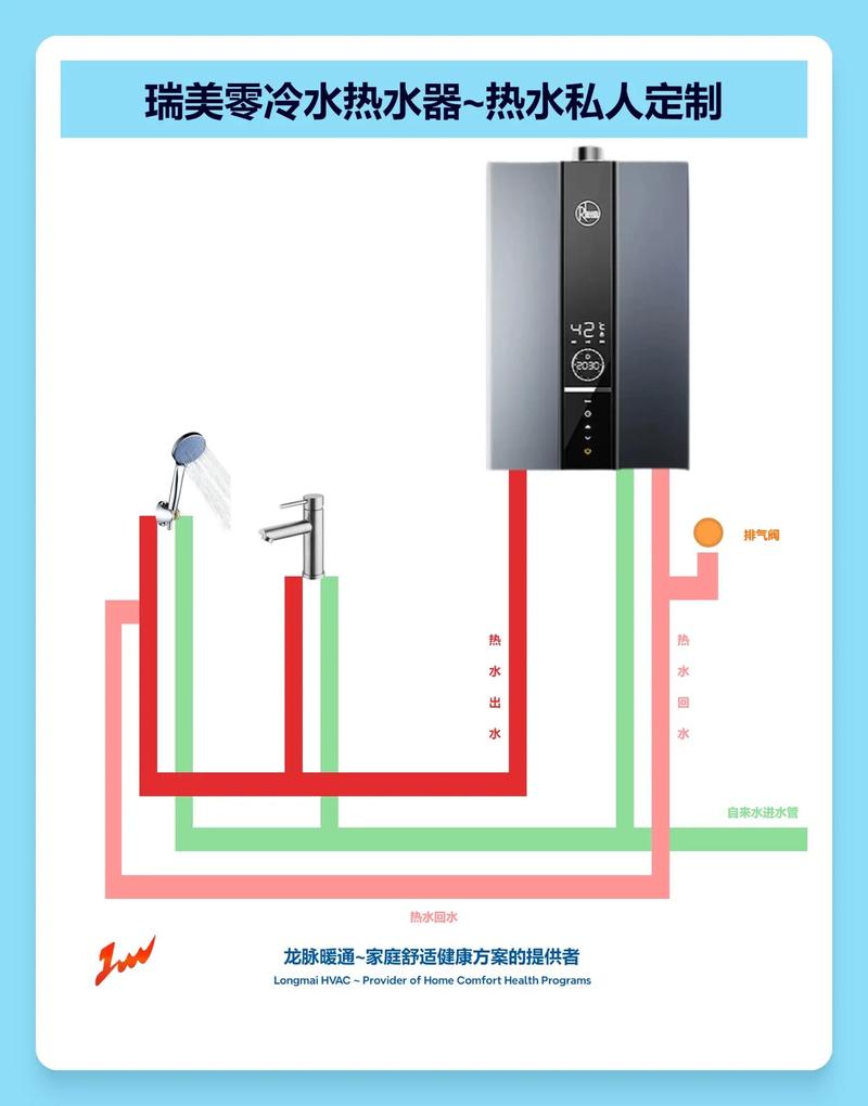 麻豆 JSQ30Q211 零冷水燃气热水器，四季免调温，增压瀑布浴