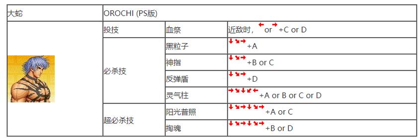 拳皇97枷社连招技巧