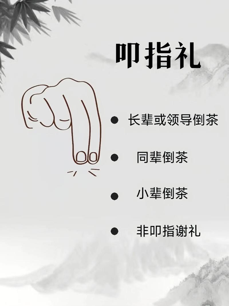 扣那里的手势图——简单易学的手部动作指南