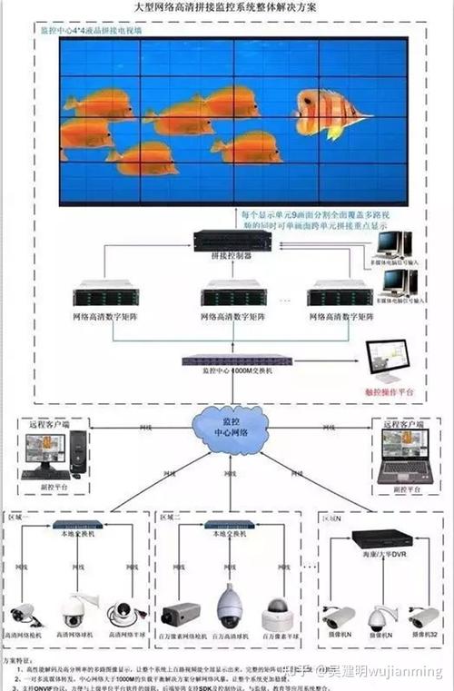 WMV 视频解码器：高效、智能的视频解码解决方案