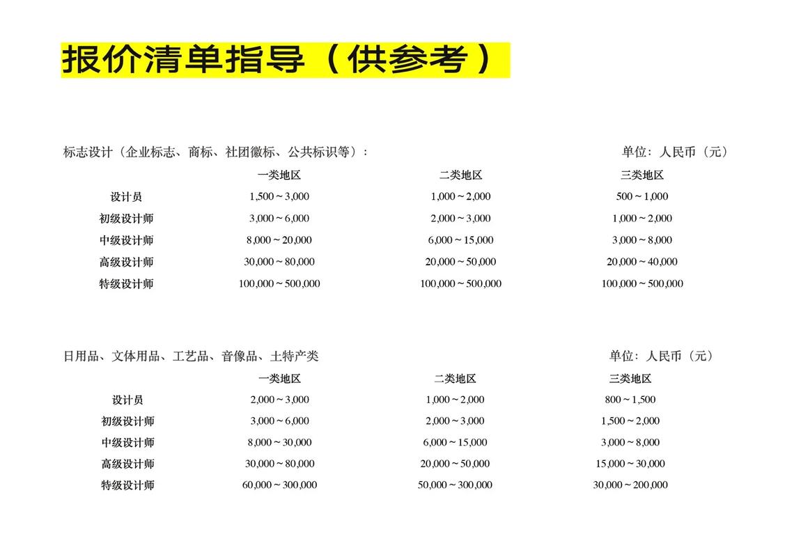 精品一线二线三线区别大吗？解析产品的奥秘