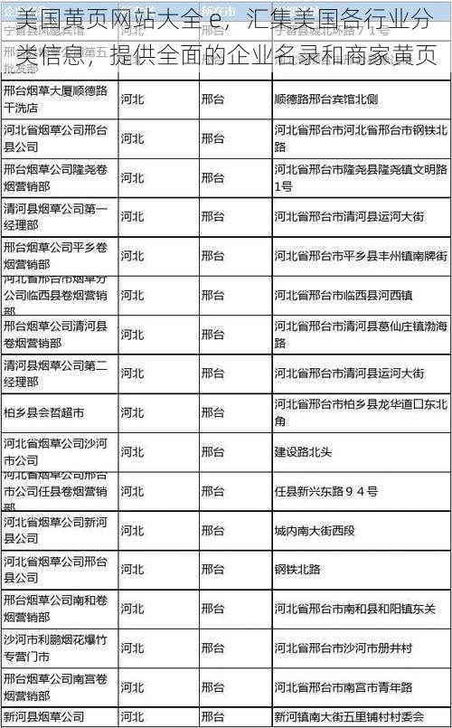 美国黄页网站大全 e，汇集美国各行业分类信息，提供全面的企业名录和商家黄页